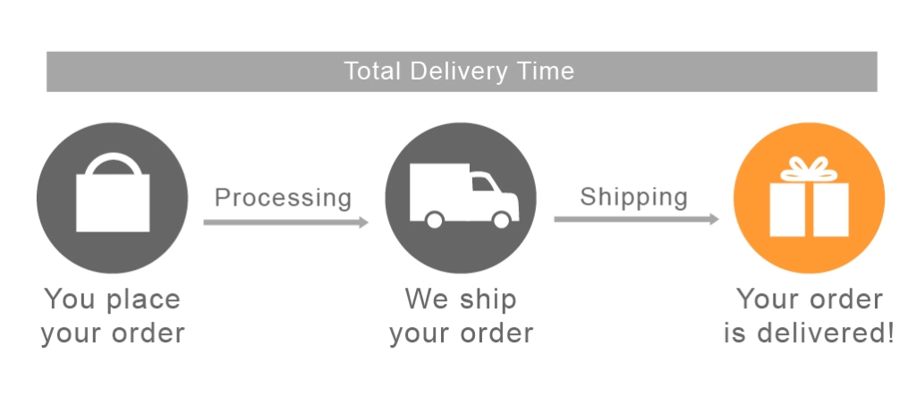 shipping-policy-one-love-dress-3